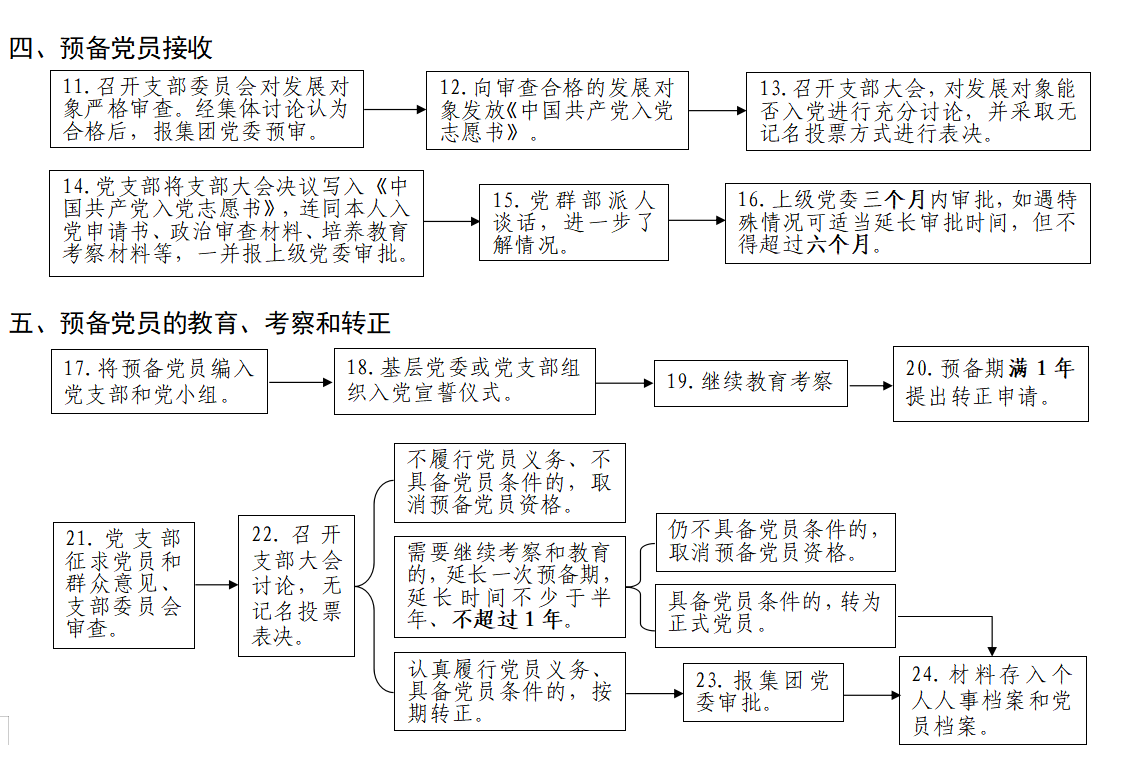 BBIN·宝盈集团(中国)有限公司官网